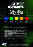 ASG Ultimate Upgrade Spring AEG - 18763-020