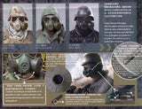 Russian Anti-Fog Safety Gas Mask w/Fan - 66625-7