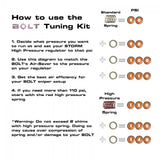 Wolverine BOLT Sniper HPA Tuning Kit - bolt_high_pressure_spring-1000x1000
