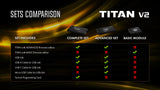 Gate TITAN Mosfet Unit - Advanced Set - V2 Rear Wired - tabelka_v2d