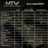 Wolverine MTW M4 HPA Carbine Gun - unnamed